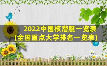 2022中国核潜艇一览表(全国重点大学排名一览表)