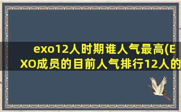 exo12人时期谁人气最高(EXO成员的目前人气排行12人的哦!)